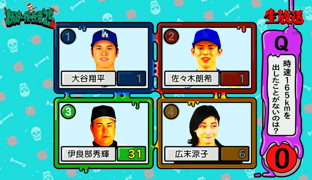 広末涼子 165㎞スピード違反クイズ オールスター感謝祭 出典：TBS